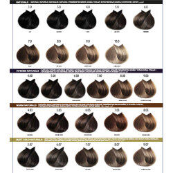 Life Color Plus Saç Boyası 100 Ml - FARMAVİTA (1)