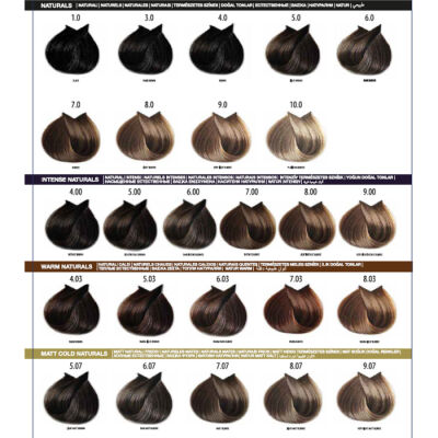 Life Color Plus Saç Boyası 100 Ml - 2