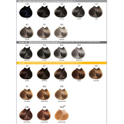 Life Color Plus Saç Boyası 100 Ml - 3