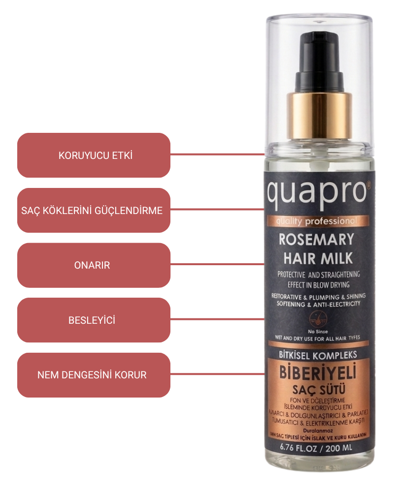 Quapro Biberiyeli Saç Sütü 200 ML - QUAPRO (1)