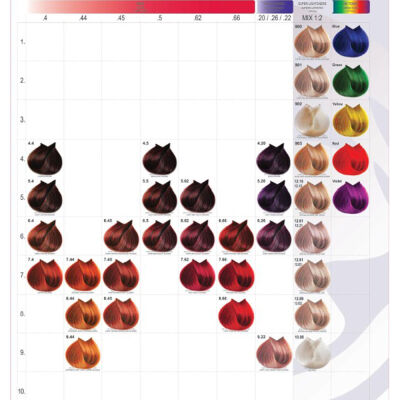 Suprema Color Saç Boyası 60 Ml - 4