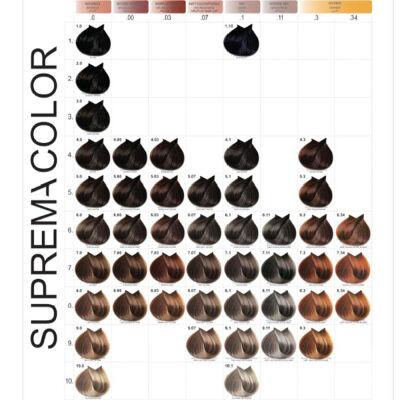 Suprema Color Saç Boyası 60 Ml - 2