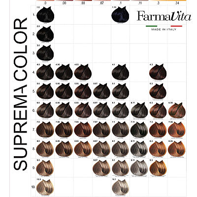 Suprema Color Saç Boyası 60 ML - 2