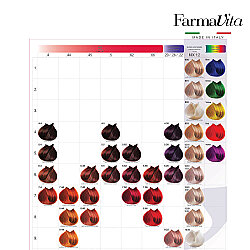 Suprema Color Saç Boyası 60 ML - 4