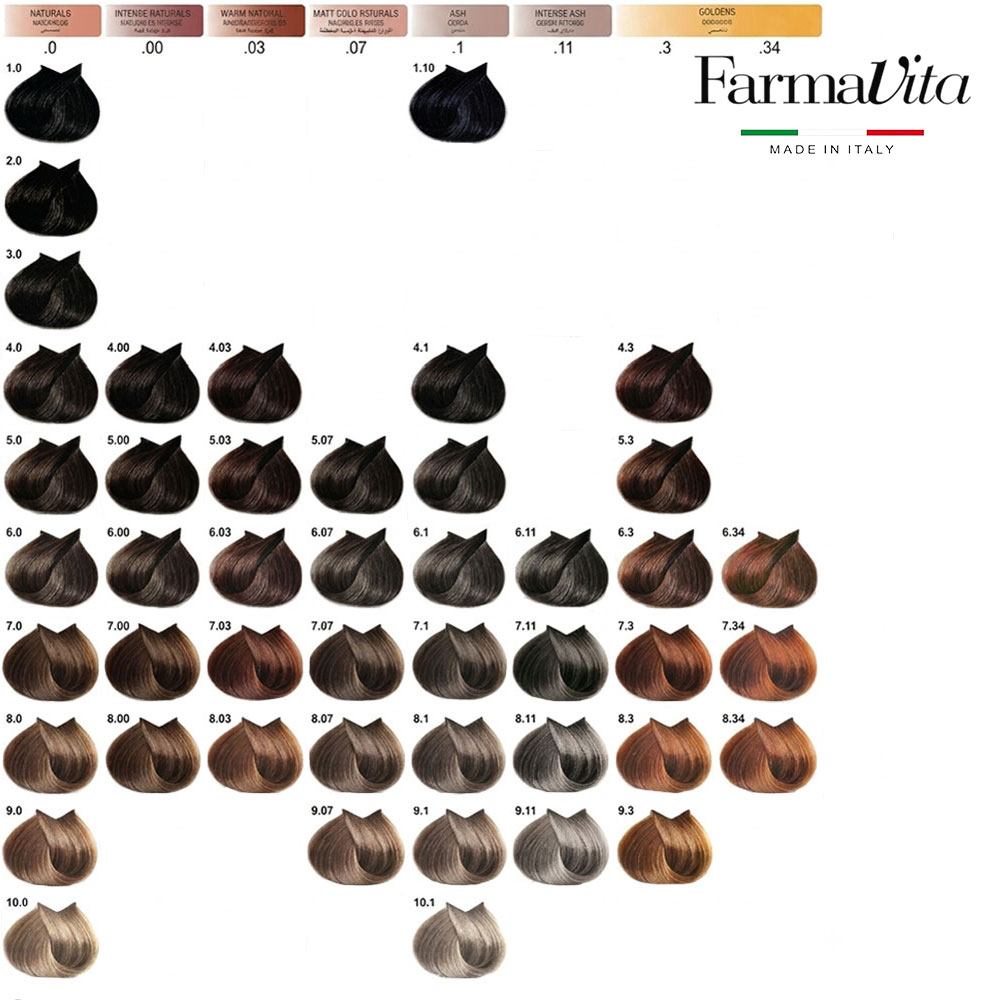 Suprema Color Saç Boyası 60 ML - FARMAVITA (1)