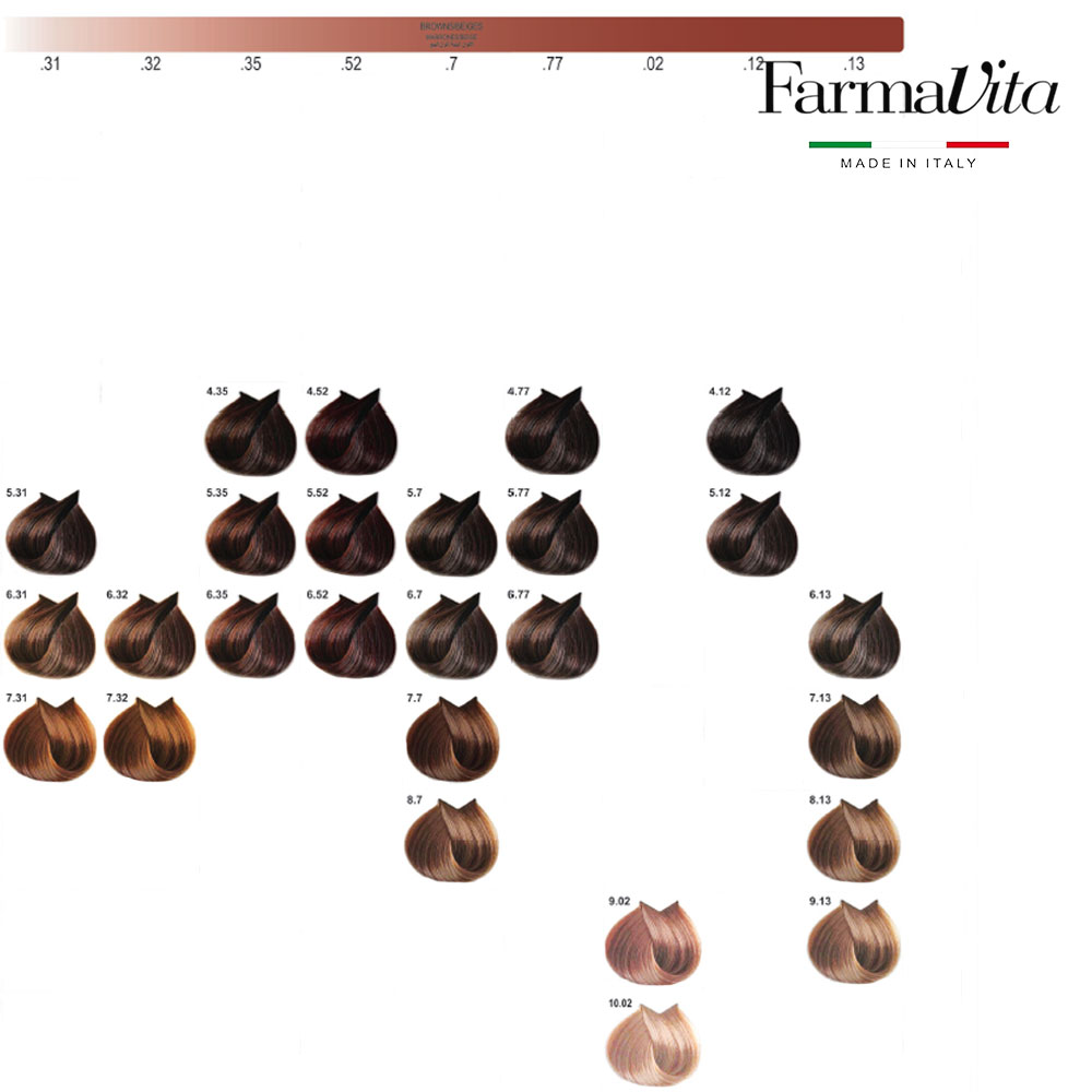 Suprema Color Saç Boyası 60 ML - 3